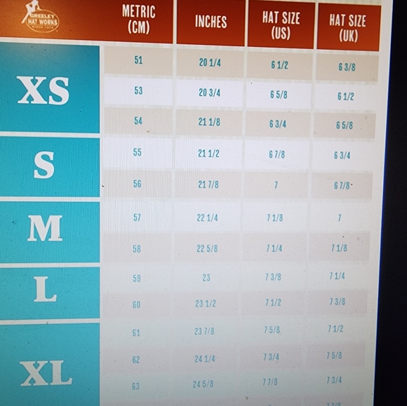 Double D Ranchwear Rare Thunderbeing Hat NIB MEDium rare Black - Picture 11 of 11